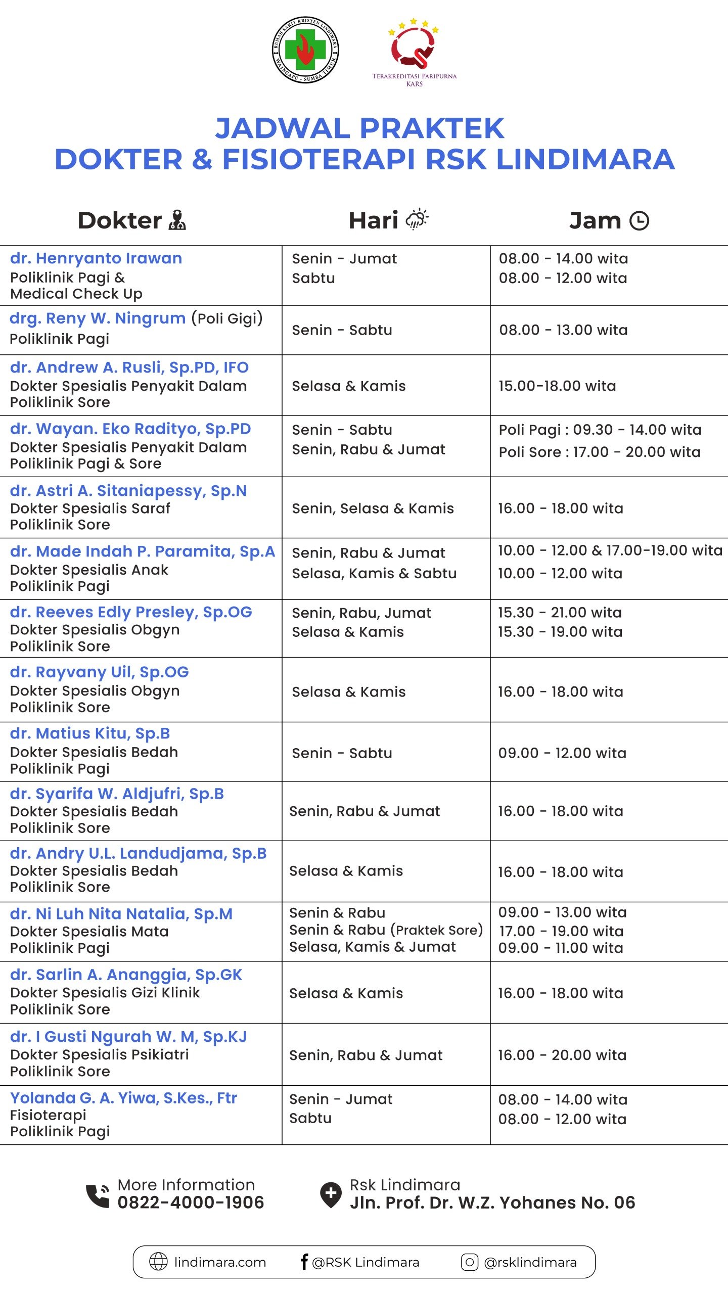 Jadwal Praktek Dokter